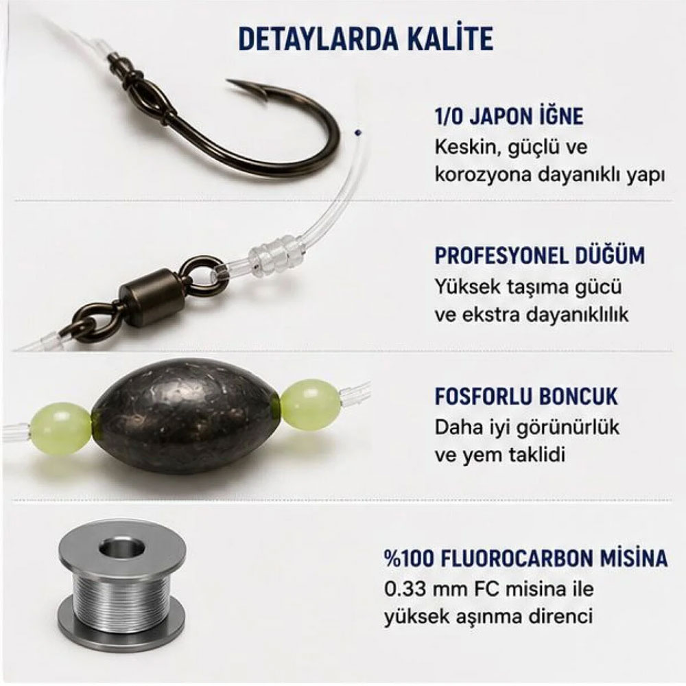 Olta Şefi FC Misinalı Japon İğneli 30gr Gezer Kurşunlu Çipura Bedeni