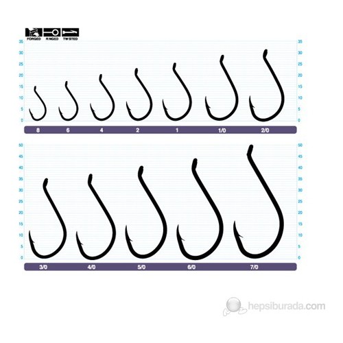 Owner Owner 5115-131 Oh Ssw Black Chrome İğne No : 3/0