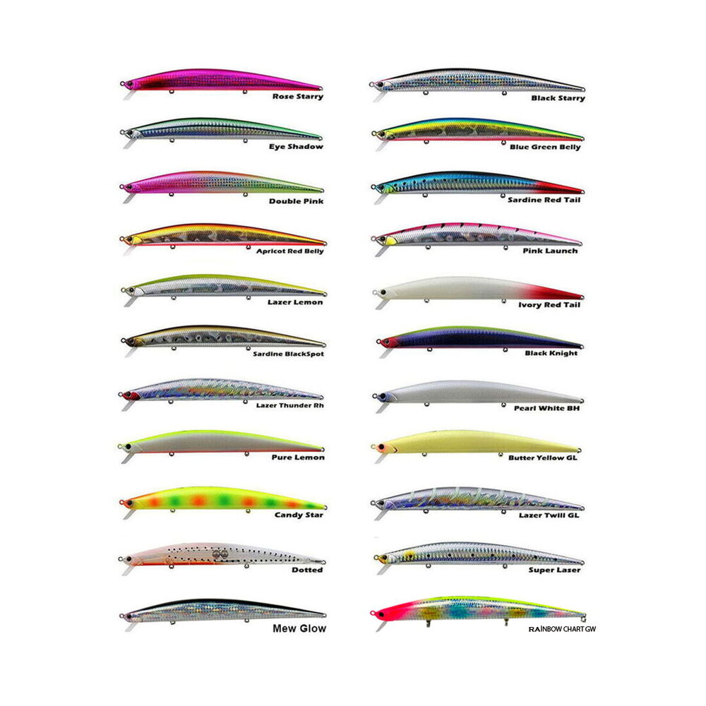 Sea Horse Sentinel Wobble Prime 175s 17.5 cm 29 gram Renk Red Tail